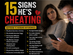 Woman looking suspiciously at a man hiding his phone beside text reading “15 spiritual Signs He’s Cheating.”