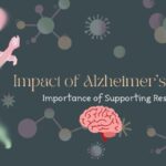 Impact of Alzheimer's Disease