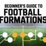 A sleek educational poster design featuring the title "Beginner's Guide to Football Formations" in bold, modern sans-serif typography at the top. The background showcases a pristine green football field from an aerial perspective, with crisp white yard lines and goal posts visible in the distance. Below the main title, simplified tactical diagrams display various formation patterns using clean geometric shapes - circles and arrows in contrasting colors of white and yellow against the field backdrop. Soft stadium lighting creates a professional atmosphere, while the overall composition maintains a clean, instructional aesthetic perfect for learning materials.