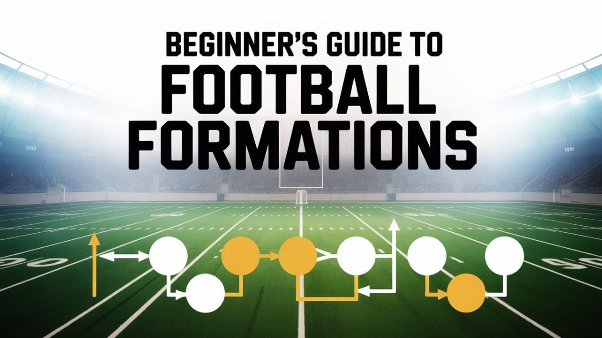 A sleek educational poster design featuring the title "Beginner's Guide to Football Formations" in bold, modern sans-serif typography at the top. The background showcases a pristine green football field from an aerial perspective, with crisp white yard lines and goal posts visible in the distance. Below the main title, simplified tactical diagrams display various formation patterns using clean geometric shapes - circles and arrows in contrasting colors of white and yellow against the field backdrop. Soft stadium lighting creates a professional atmosphere, while the overall composition maintains a clean, instructional aesthetic perfect for learning materials.