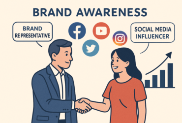 Brand Awareness