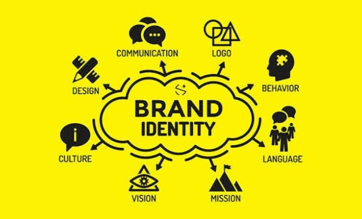 Brand Identity