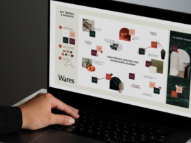Contemporary Brands