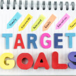 Goal Setting Strategies