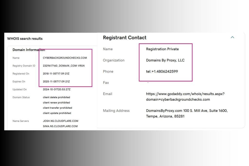 WHOIS CyberBackgroundChecks.com  -Image by Tricklings.com