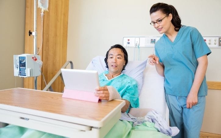 Verified Healthcare Audiences