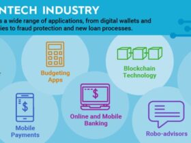 fintech industry