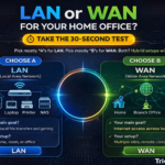 LAN vs WAN 2026 quiz: Choose your setup (home office or global team) to discover best network type in 30 seconds for faster connectivity.