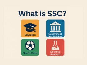 A graphic showing the question ‘What is SSC?’ with icons representing education, government recruitment, sports clubs, and scientific research.