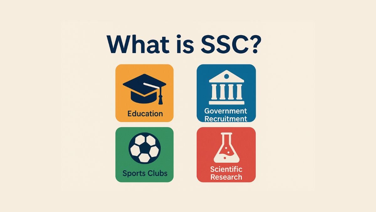 A graphic showing the question ‘What is SSC?’ with icons representing education, government recruitment, sports clubs, and scientific research.